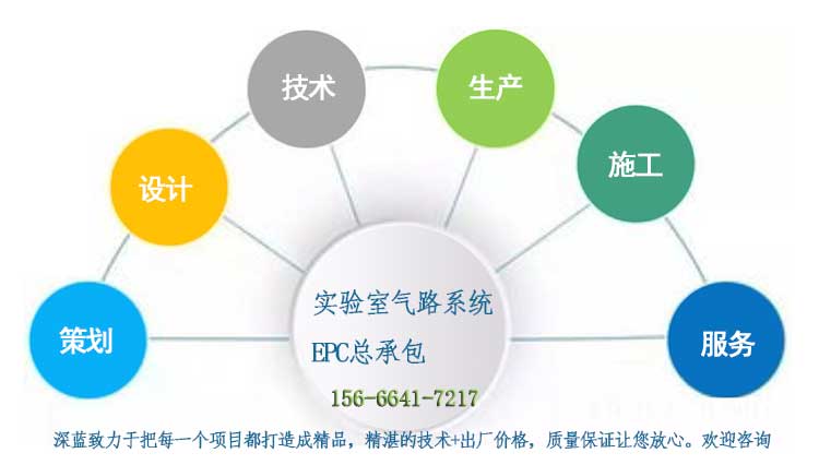 labtg實(shí)驗(yàn)室供氣系統(tǒng)設(shè)計(jì)